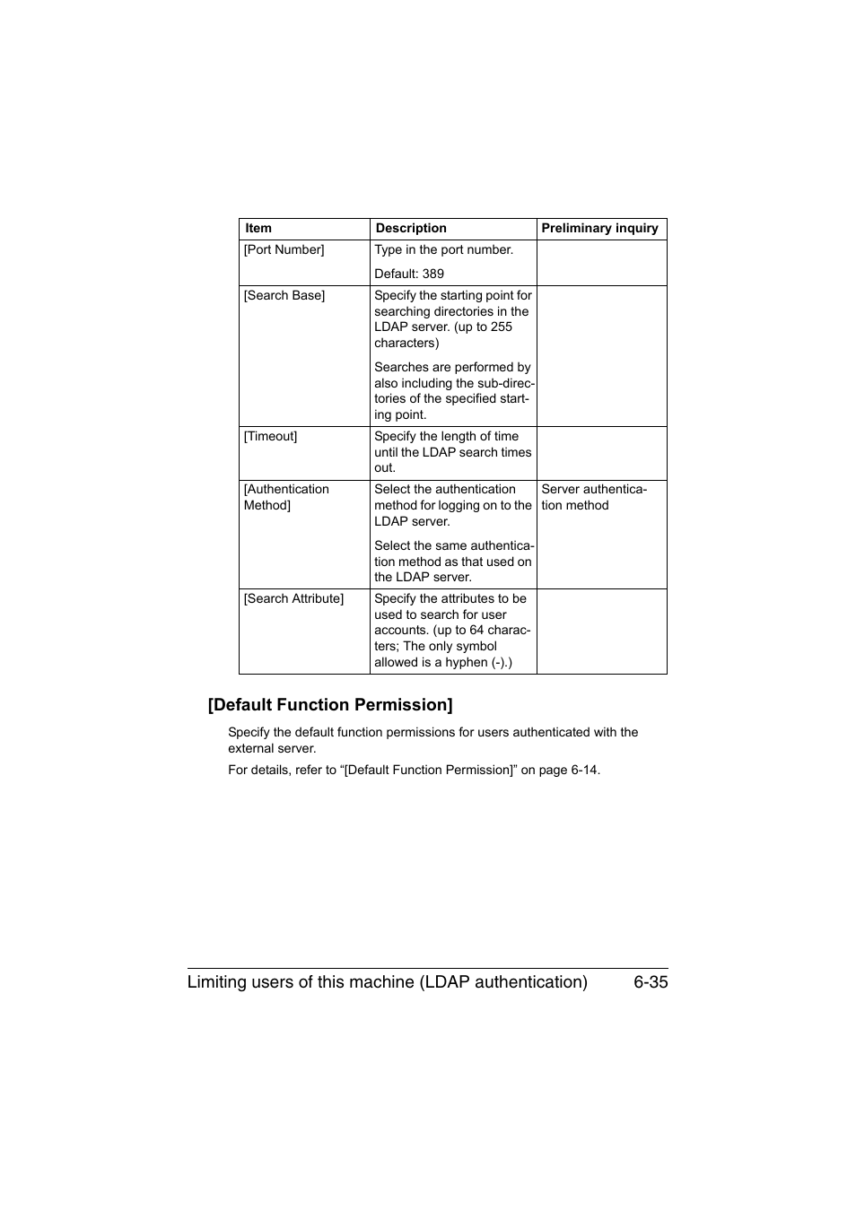Default function permission, Default function permission] -35, Default function per | Mission | Konica Minolta bizhub C35 User Manual | Page 222 / 510