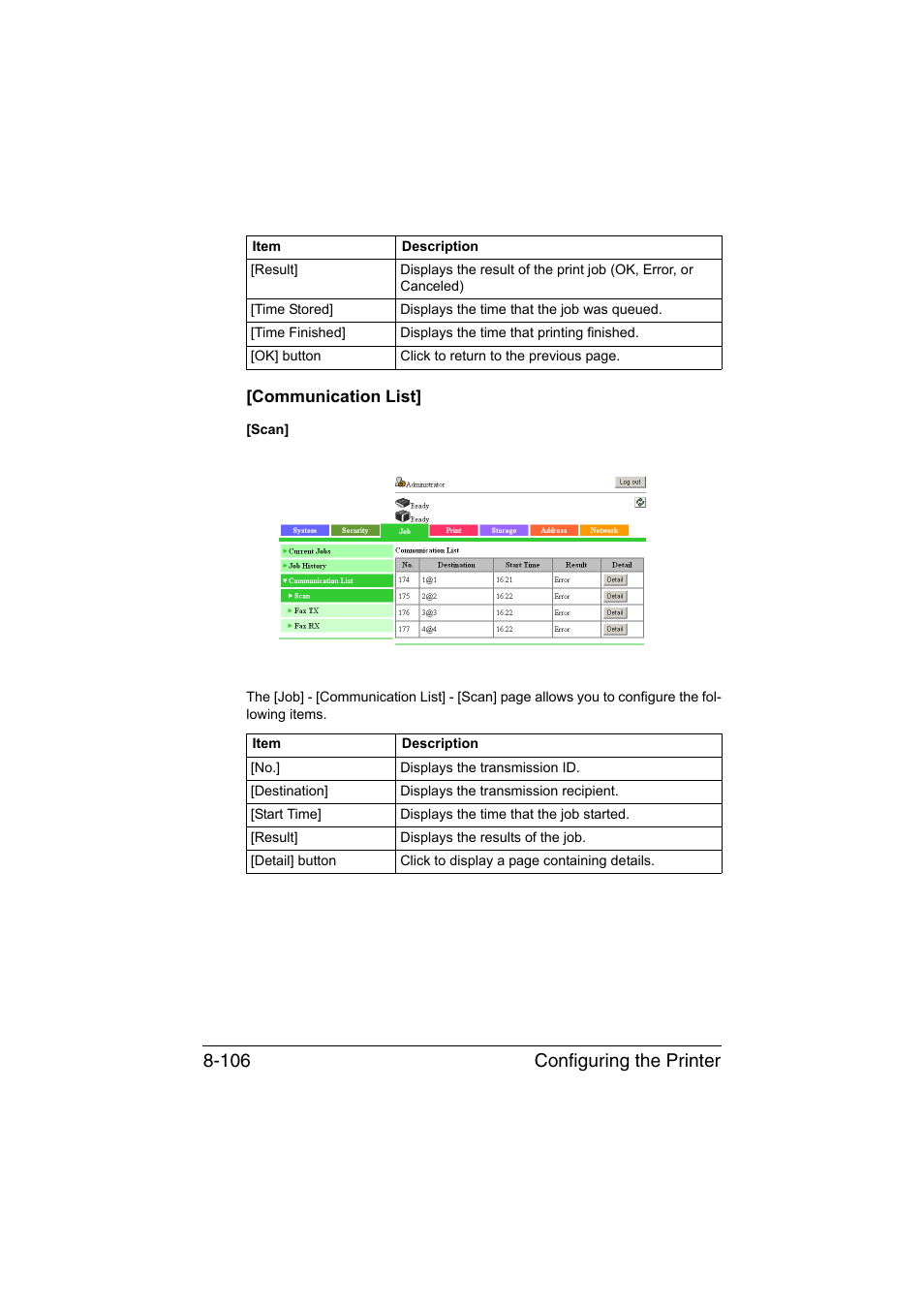 Communication list, Communication list] -106, Configuring the printer 8-106 | Konica Minolta bizhub C35 User Manual | Page 373 / 510