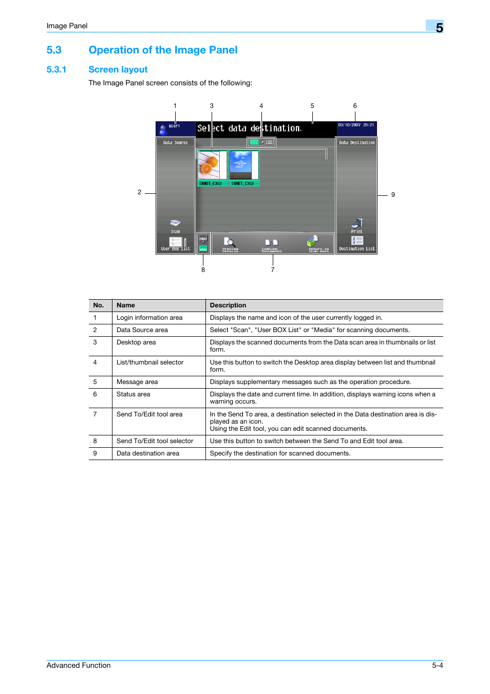 3 operation of the image panel, 1 screen layout, Operation of the image panel -4 | Screen layout -4 | Konica Minolta bizhub C451 User Manual | Page 39 / 82