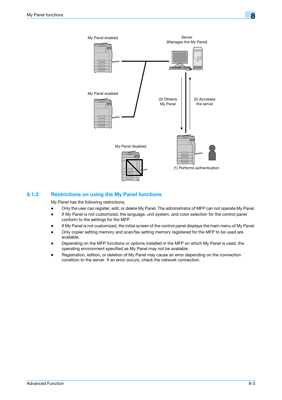 3 restrictions on using the my panel functions, Restrictions on using the my panel functions -3 | Konica Minolta bizhub C451 User Manual | Page 61 / 82