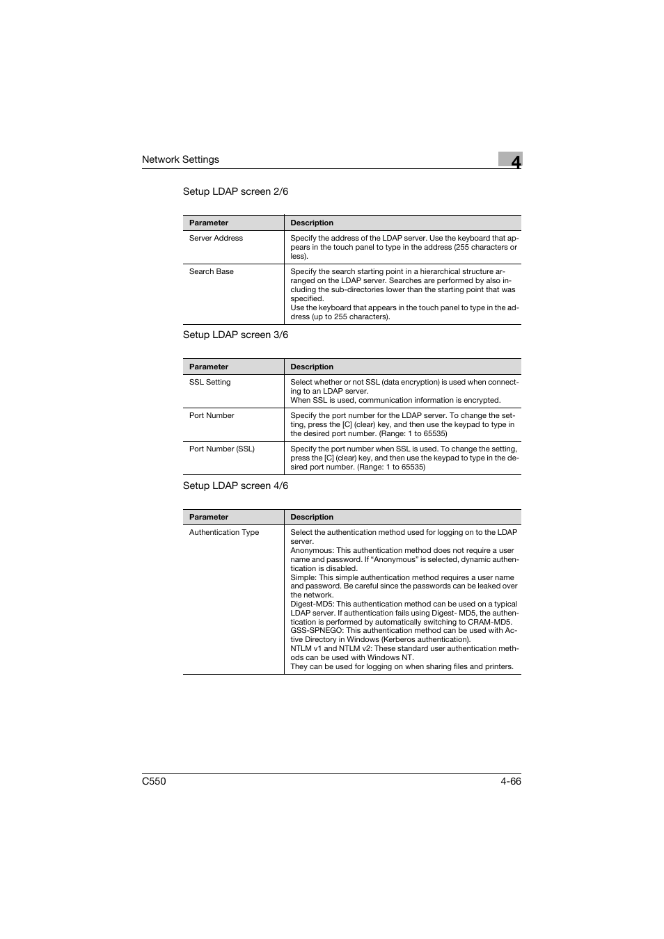 Konica Minolta bizhub C550 User Manual | Page 312 / 415