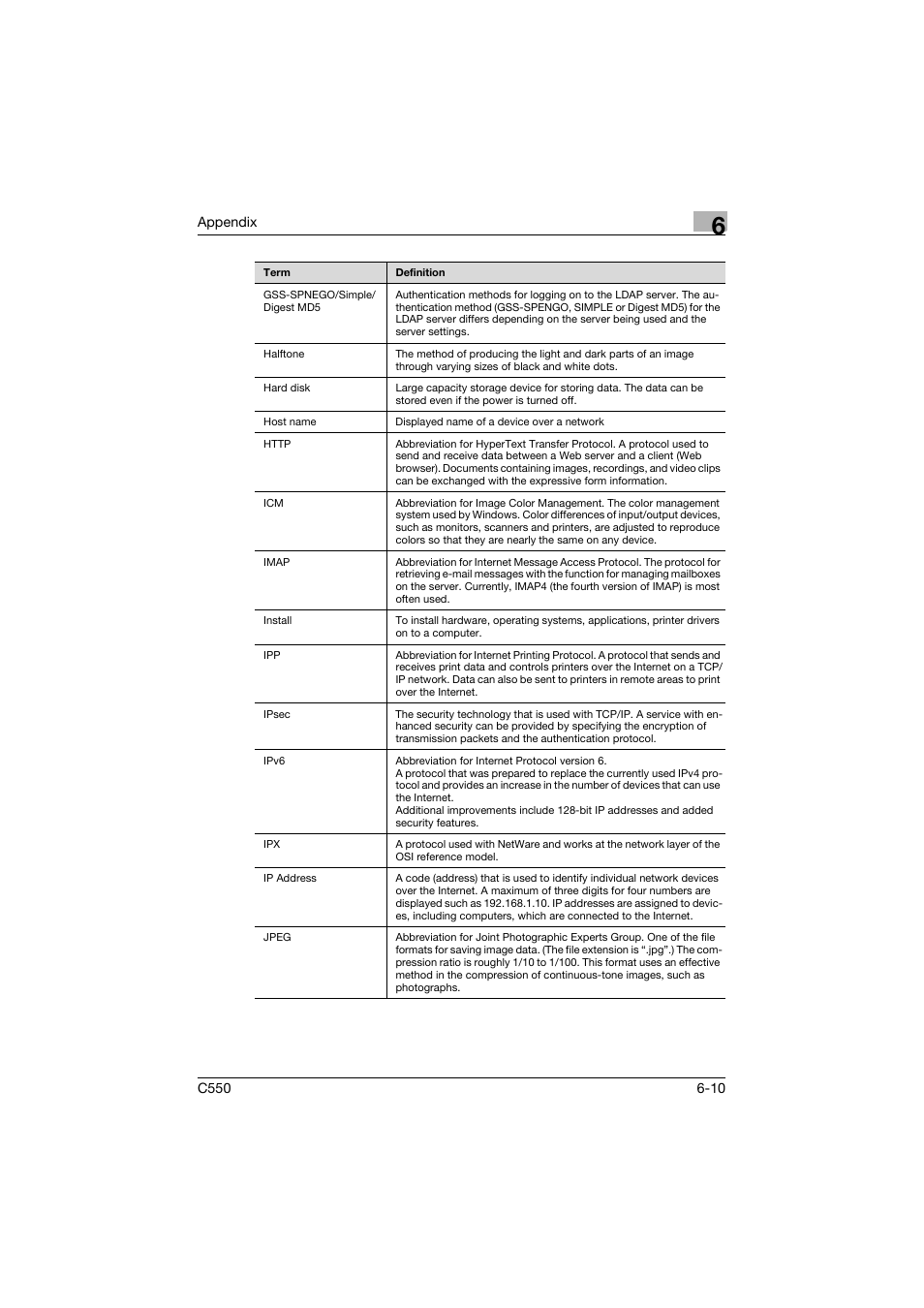 Konica Minolta bizhub C550 User Manual | Page 406 / 415