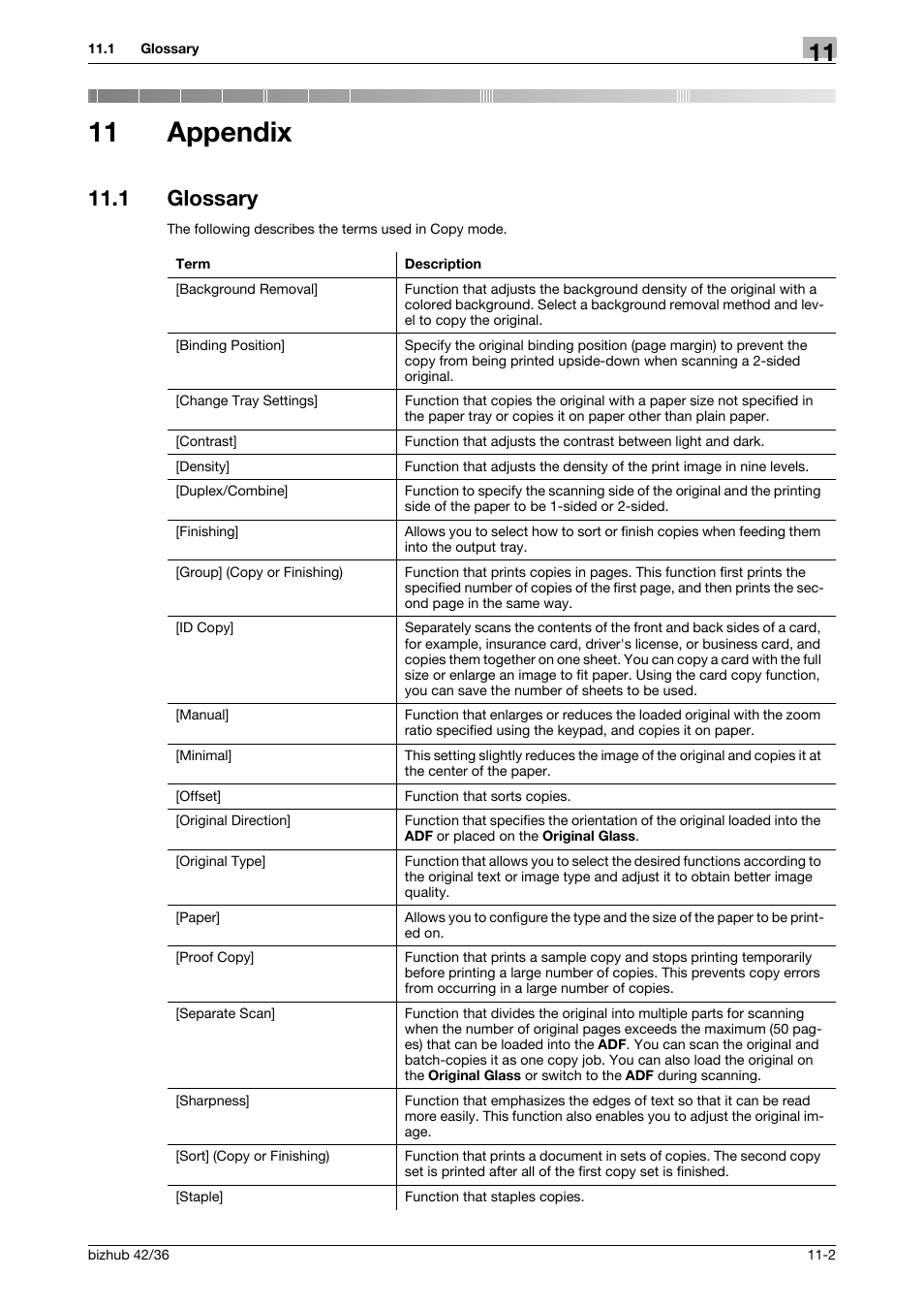 11 appendix, 1 glossary, Appendix | Glossary -2 | Konica Minolta bizhub 42 User Manual | Page 102 / 109