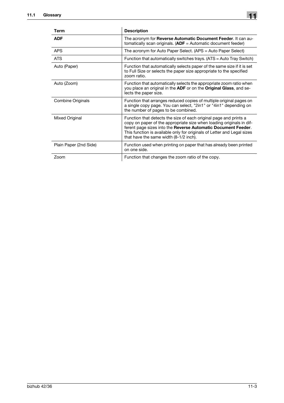 Konica Minolta bizhub 42 User Manual | Page 103 / 109