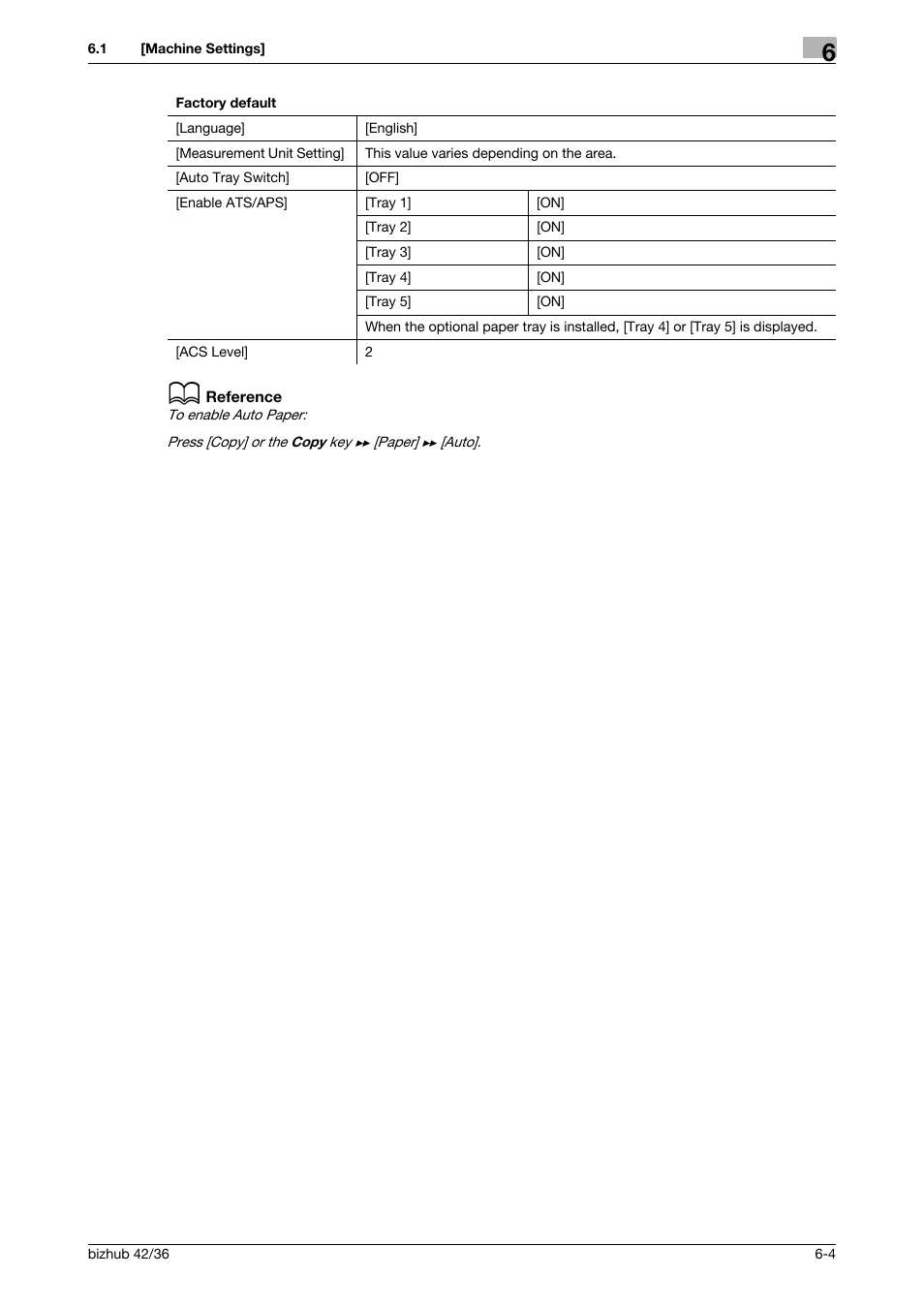 Konica Minolta bizhub 42 User Manual | Page 65 / 109