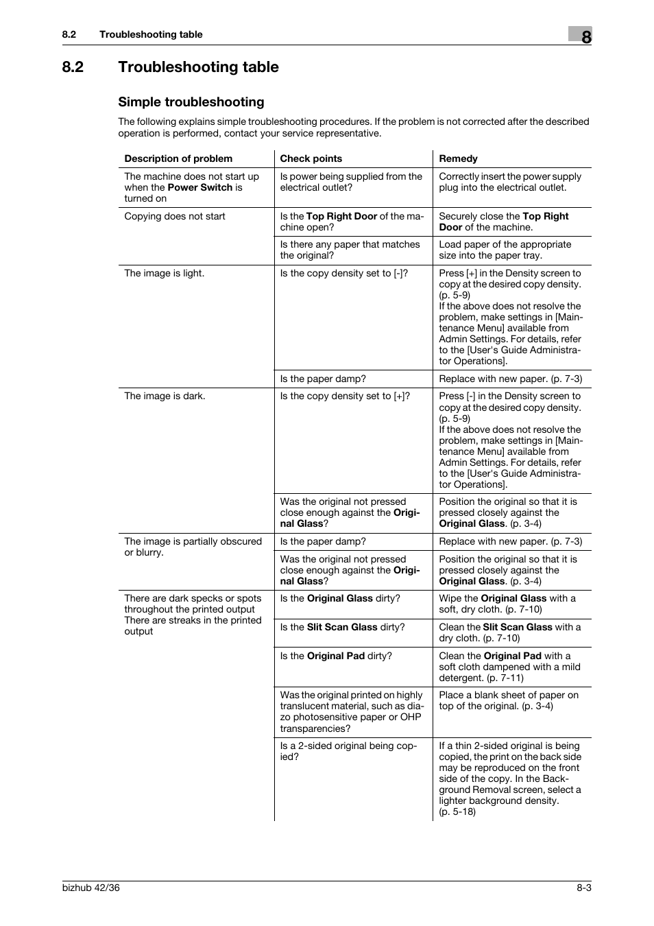 2 troubleshooting table, Simple troubleshooting, Troubleshooting table -3 simple troubleshooting -3 | Konica Minolta bizhub 42 User Manual | Page 83 / 109