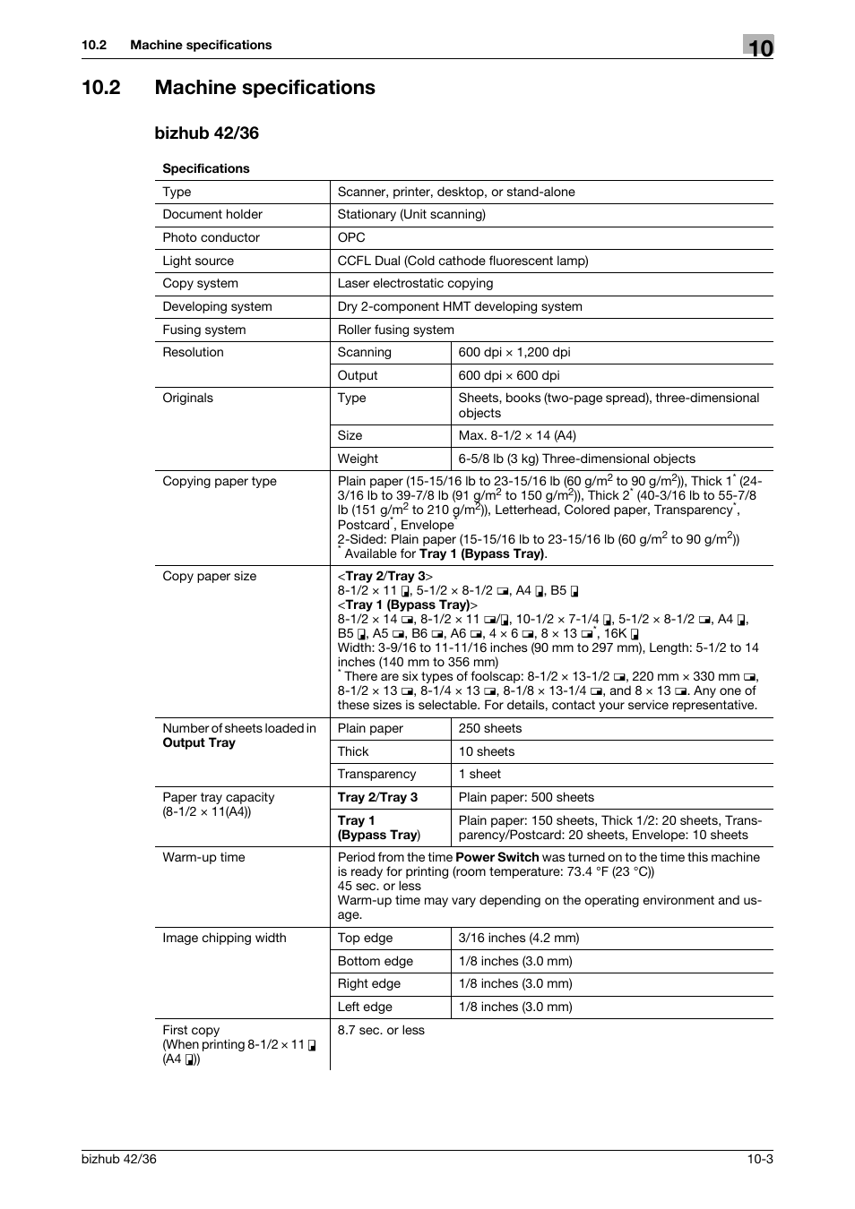 2 machine specifications, Bizhub 42/36, Machine specifications -3 bizhub 42/36 -3 | Konica Minolta bizhub 42 User Manual | Page 95 / 109