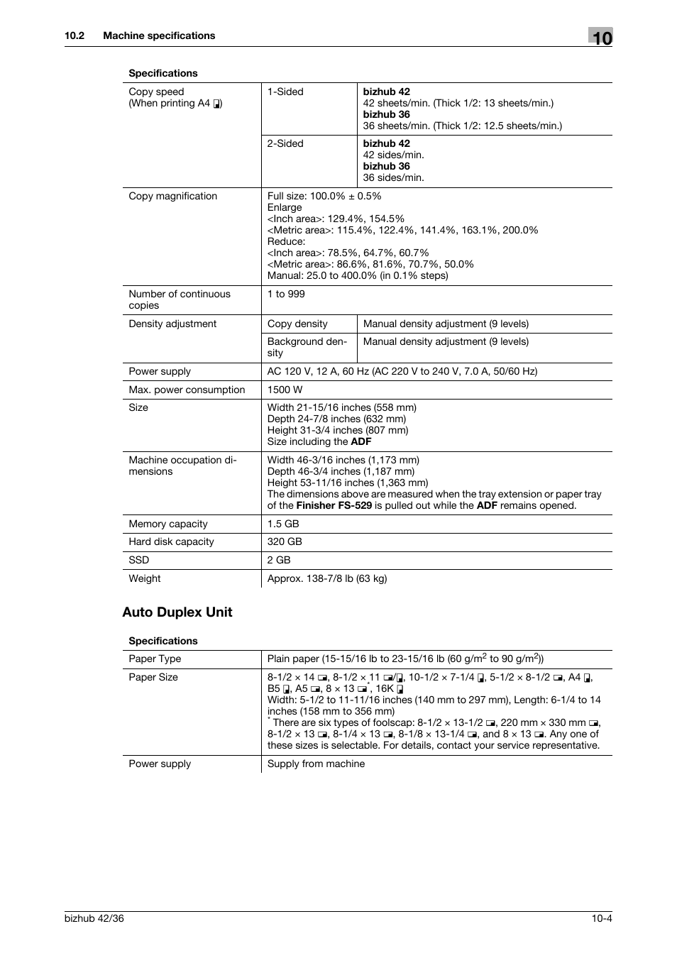Auto duplex unit, Auto duplex unit -4 | Konica Minolta bizhub 42 User Manual | Page 96 / 109