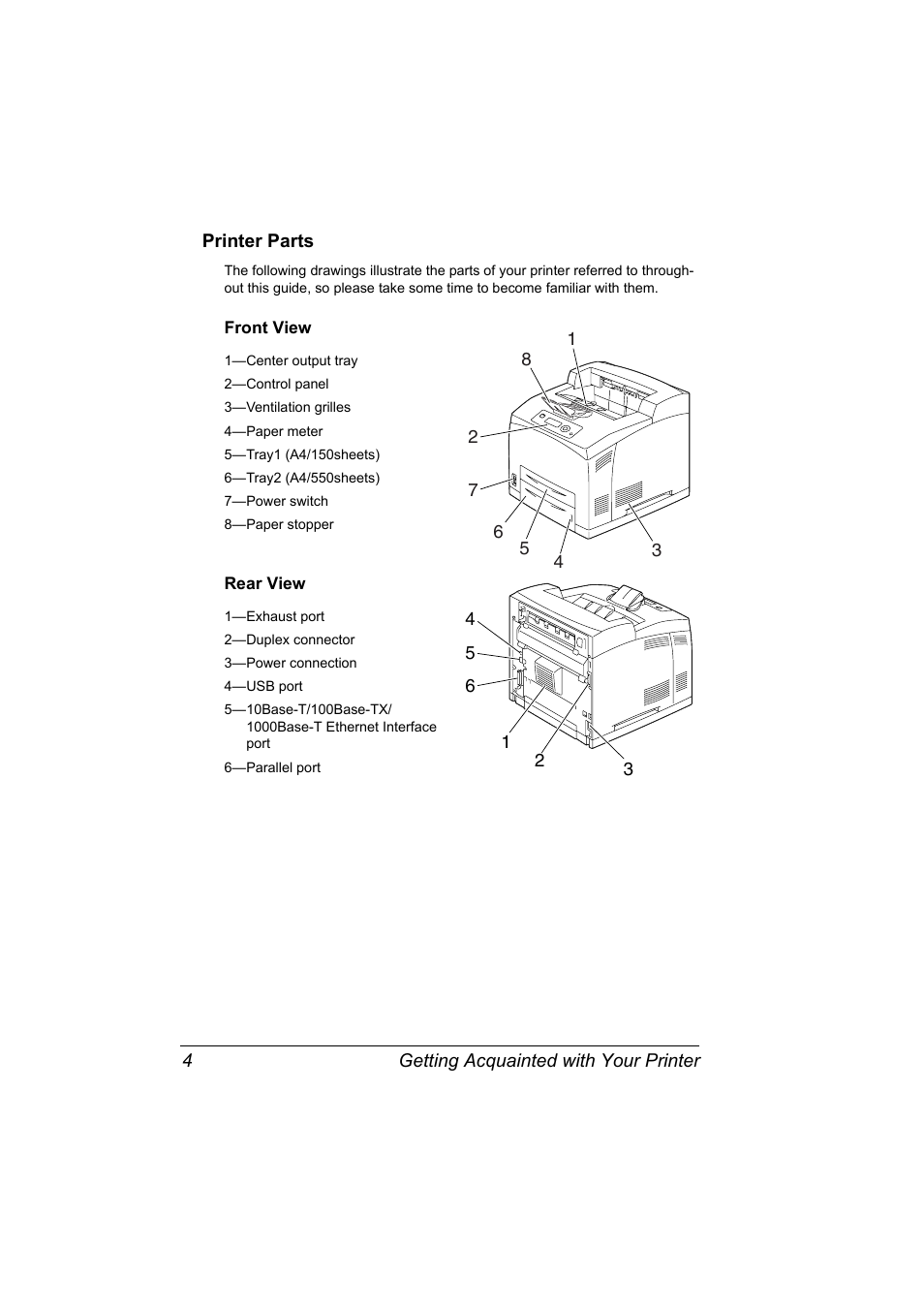 Printer parts, Front view, Rear view | Printer parts 4, Front view 4 rear view 4 | Konica Minolta pagepro 5650 User Manual | Page 14 / 238