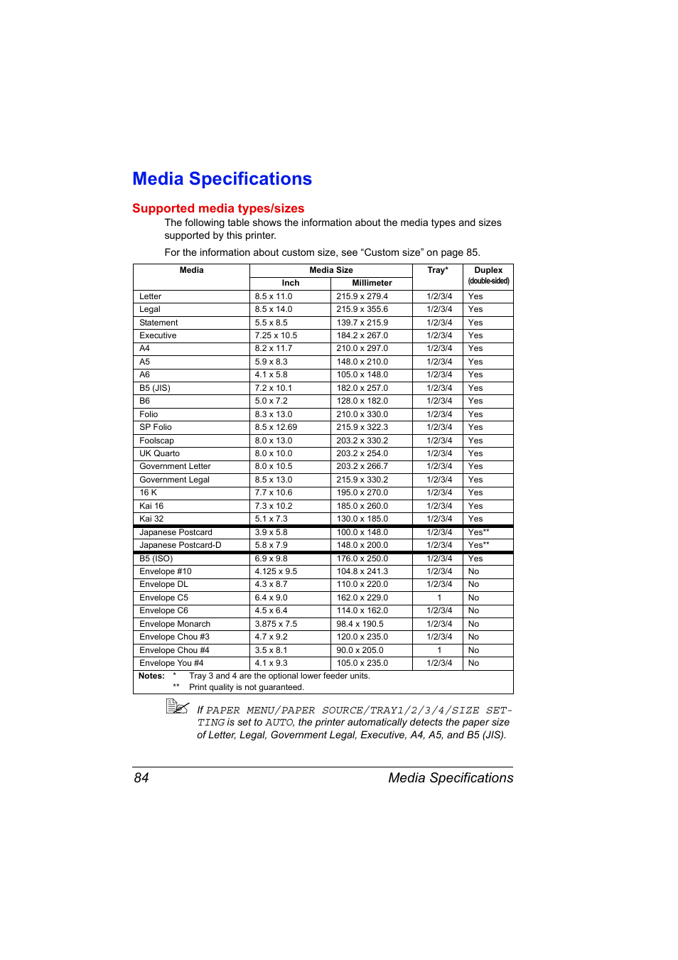 Media specifications, Media specifications 84, Supported media types/sizes | Konica Minolta pagepro 5650 User Manual | Page 94 / 238