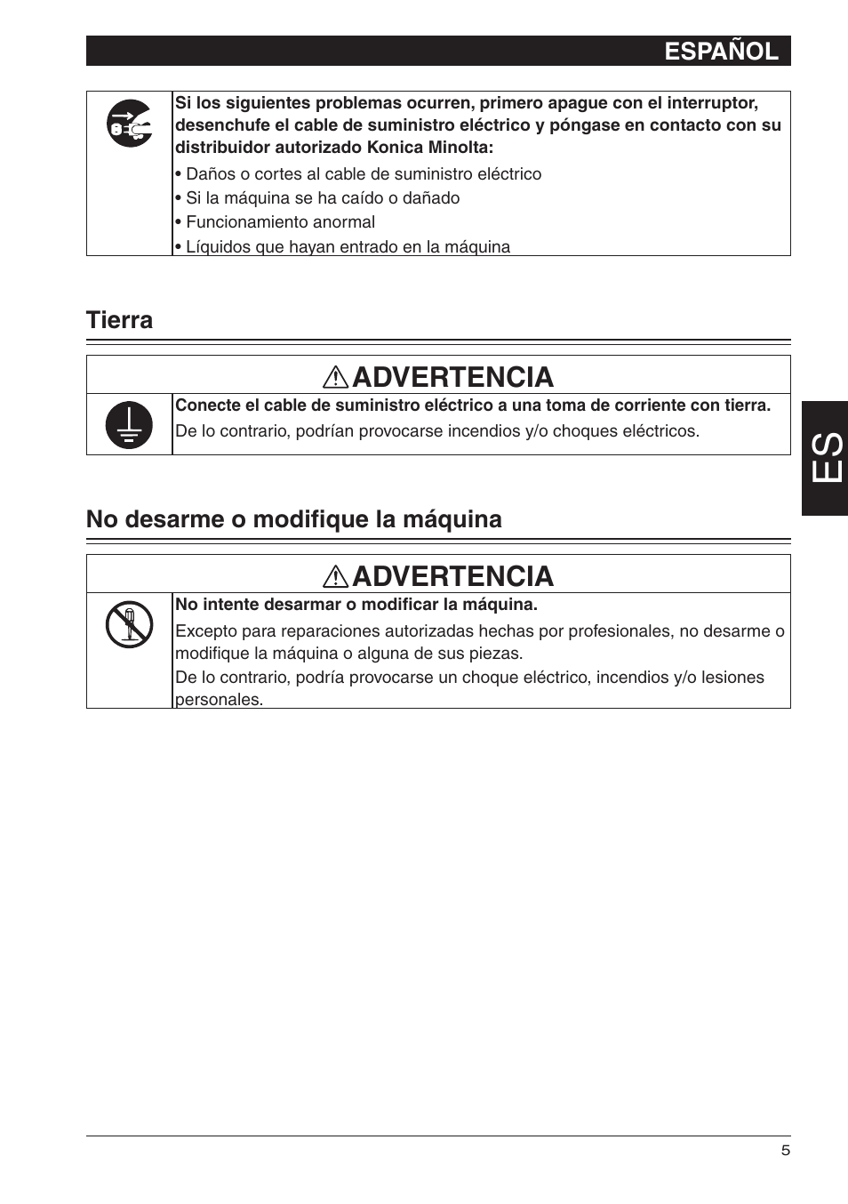 Advertencia | Konica Minolta bizhub 25e User Manual | Page 23 / 28