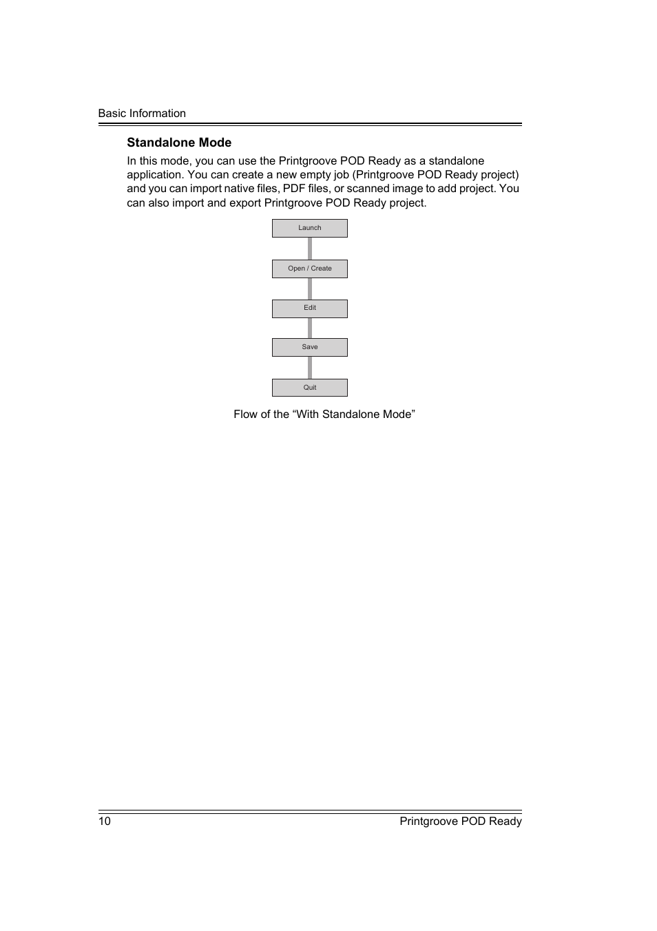 Standalone mode | Konica Minolta Printgroove POD User Manual | Page 13 / 18
