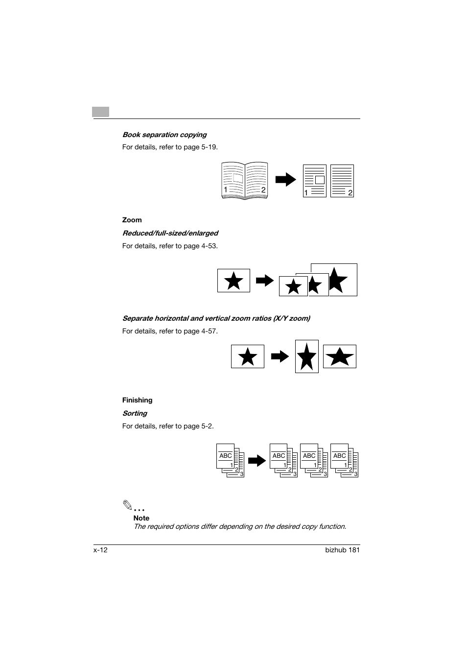 Zoom, Finishing | Konica Minolta bizhub 181 User Manual | Page 13 / 322