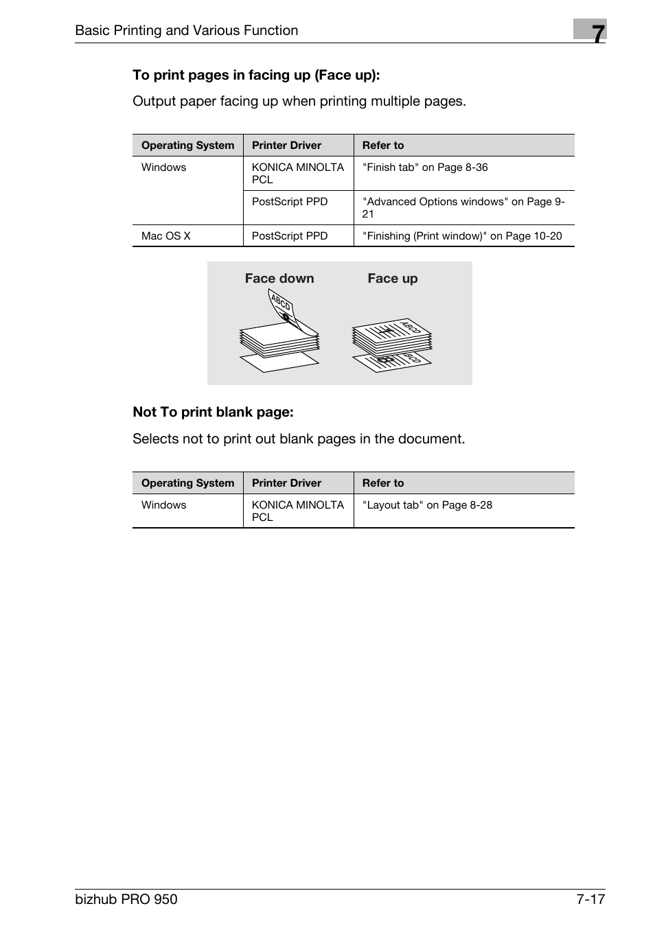 Konica Minolta bizhub PRO 950 User Manual | Page 102 / 320