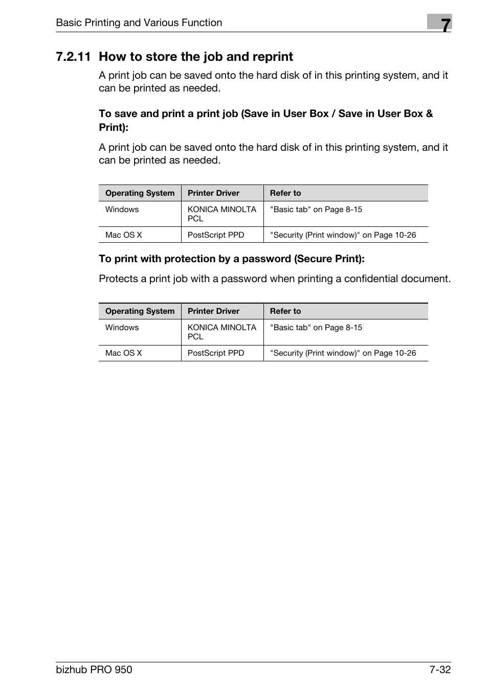 11 how to store the job and reprint, How to store the job and reprint -32 | Konica Minolta bizhub PRO 950 User Manual | Page 117 / 320