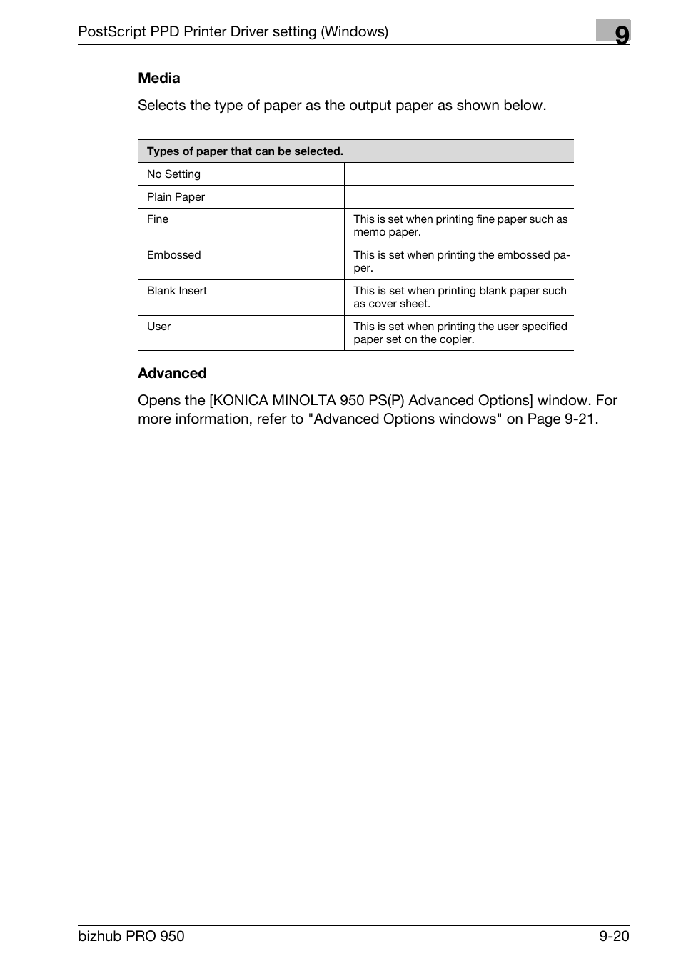 Media, Advanced | Konica Minolta bizhub PRO 950 User Manual | Page 205 / 320