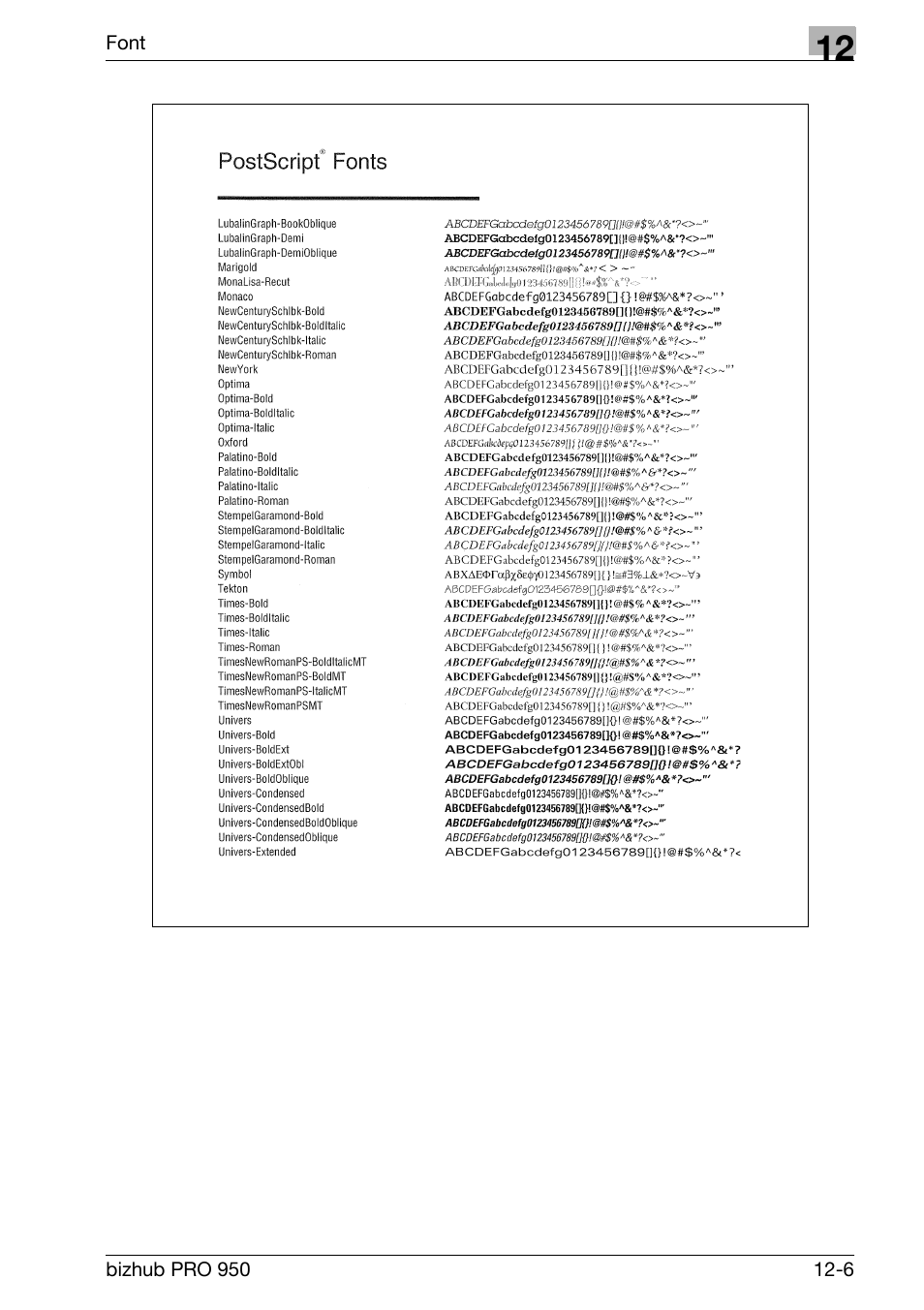 Konica Minolta bizhub PRO 950 User Manual | Page 262 / 320