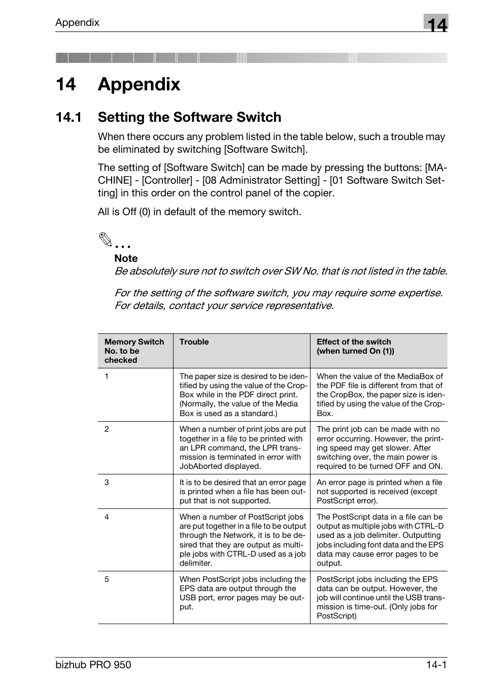 14 appendix, 1 setting the software switch, Setting the software switch -1 | Konica Minolta bizhub PRO 950 User Manual | Page 303 / 320