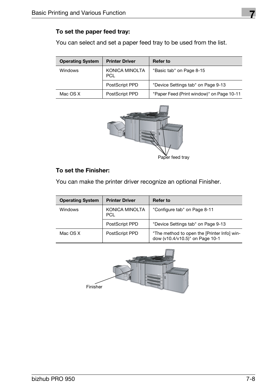 To set the paper feed tray, To set the finisher | Konica Minolta bizhub PRO 950 User Manual | Page 93 / 320