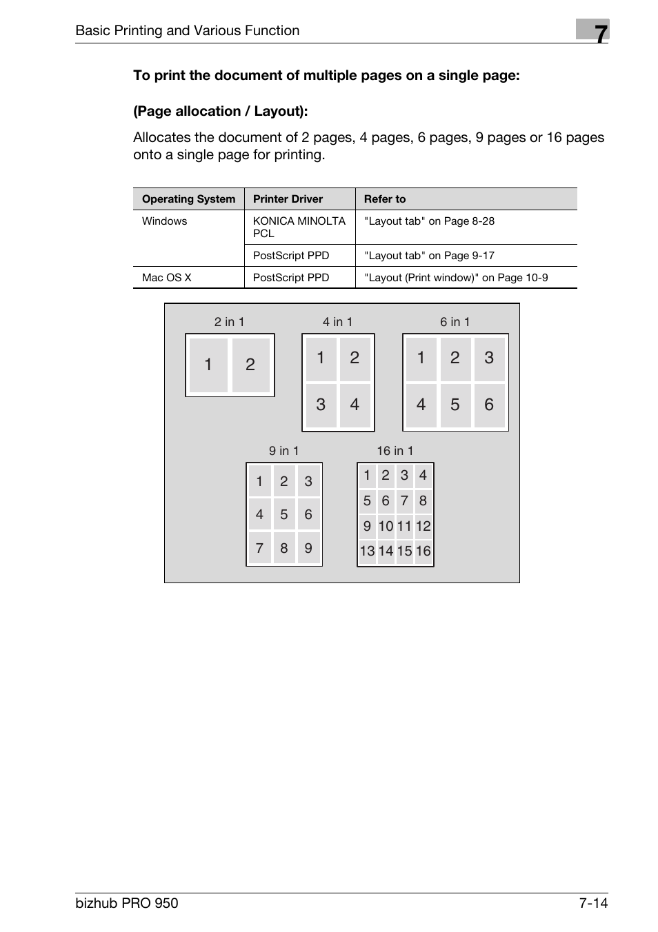 Konica Minolta bizhub PRO 950 User Manual | Page 99 / 320