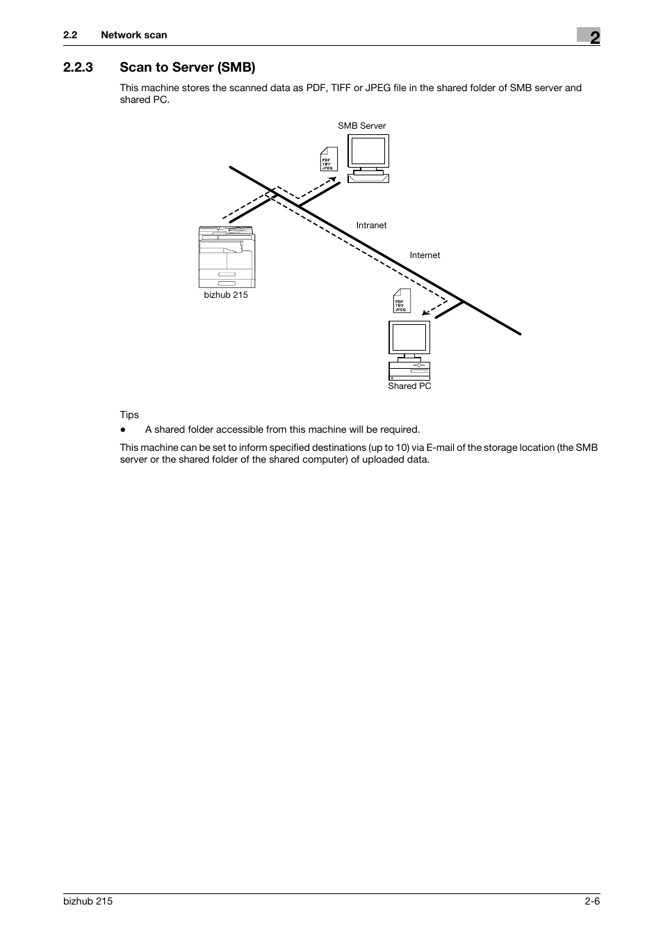 3 scan to server (smb), Scan to server (smb) -6, P. 2-6 | Konica Minolta Bizhub 215 User Manual | Page 14 / 91