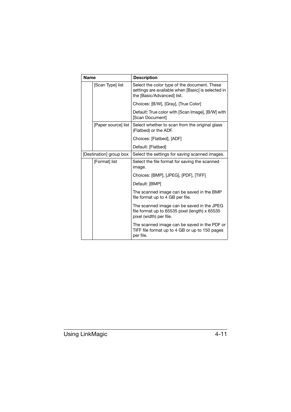 Using linkmagic 4-11 | Konica Minolta bizhub C25 User Manual | Page 180 / 551