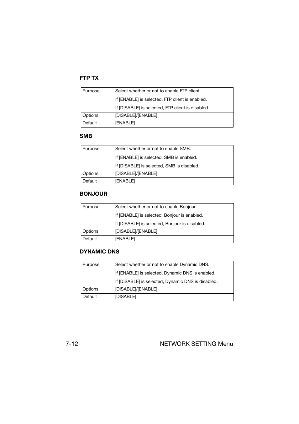 Ftp tx, Bonjour, Dynamic dns | Ftp tx -12 smb -12 bonjour -12 dynamic dns -12, Network setting menu 7-12 | Konica Minolta bizhub C25 User Manual | Page 243 / 551