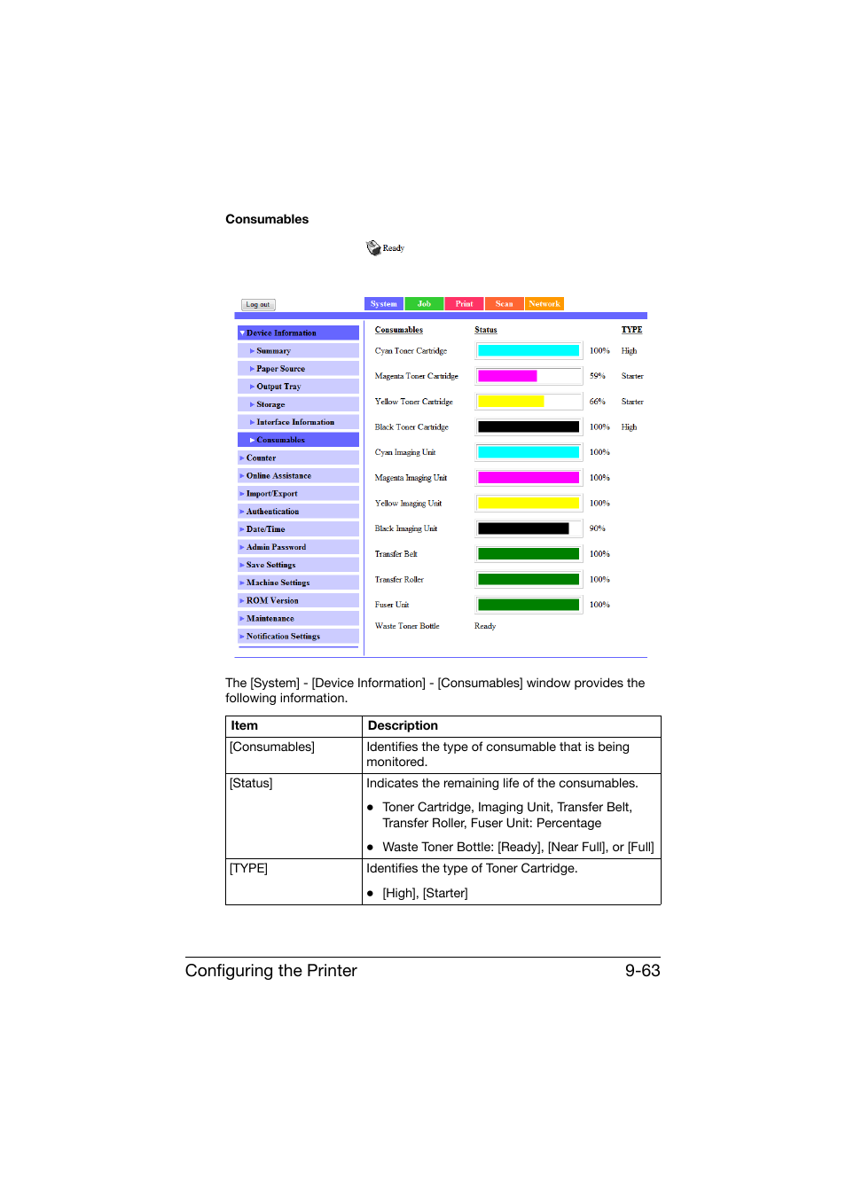 Configuring the printer 9-63 | Konica Minolta bizhub C25 User Manual | Page 350 / 551