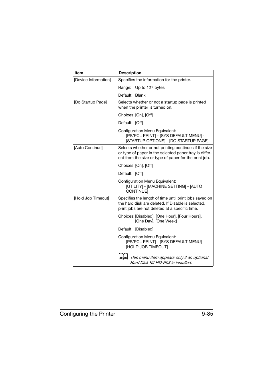 Configuring the printer 9-85 | Konica Minolta bizhub C25 User Manual | Page 372 / 551
