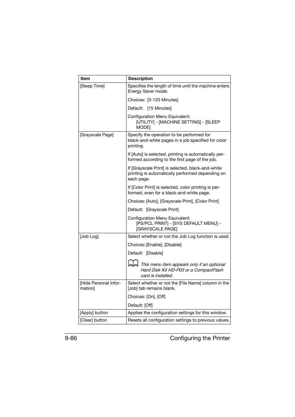 Configuring the printer 9-86 | Konica Minolta bizhub C25 User Manual | Page 373 / 551