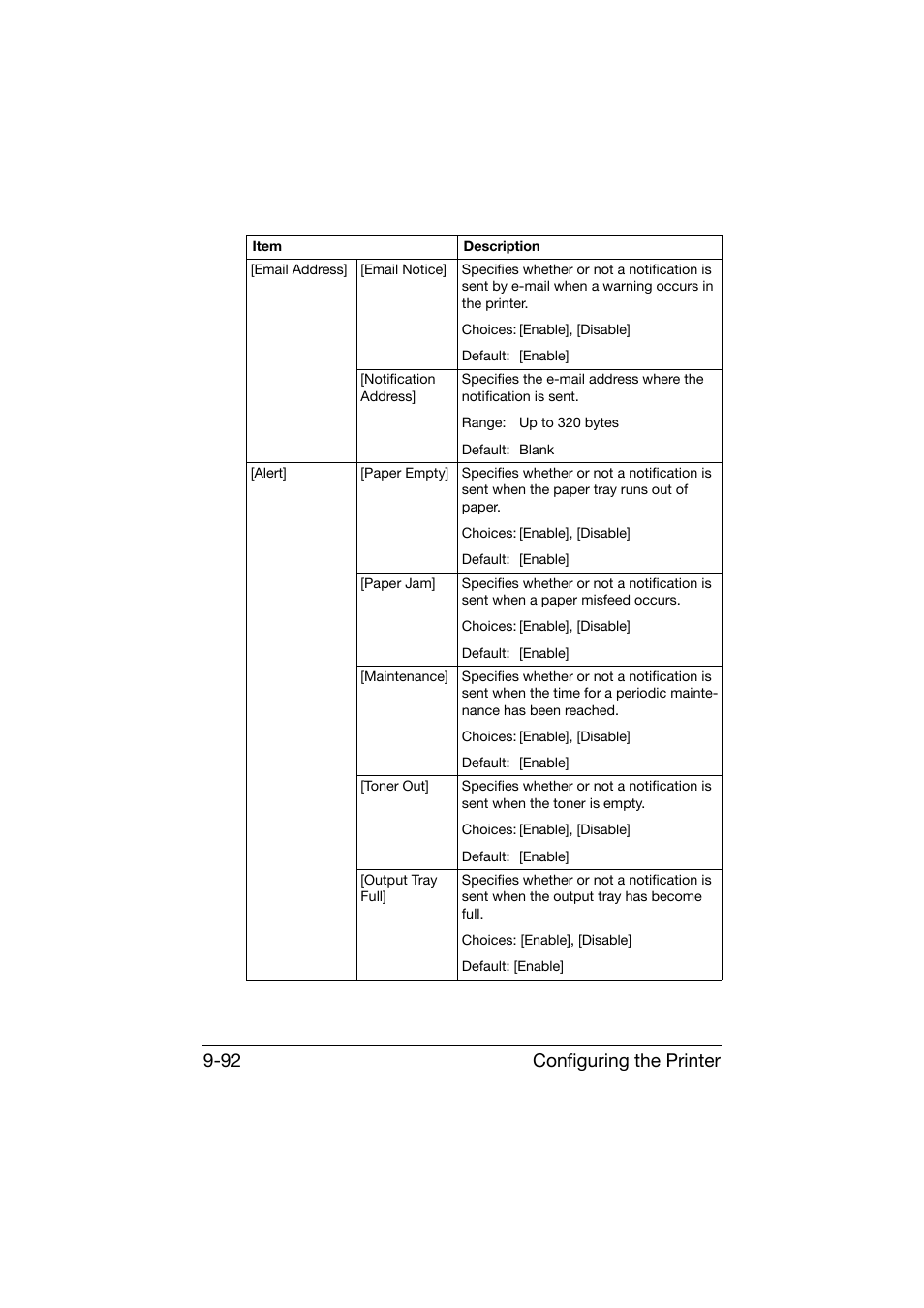 Configuring the printer 9-92 | Konica Minolta bizhub C25 User Manual | Page 379 / 551