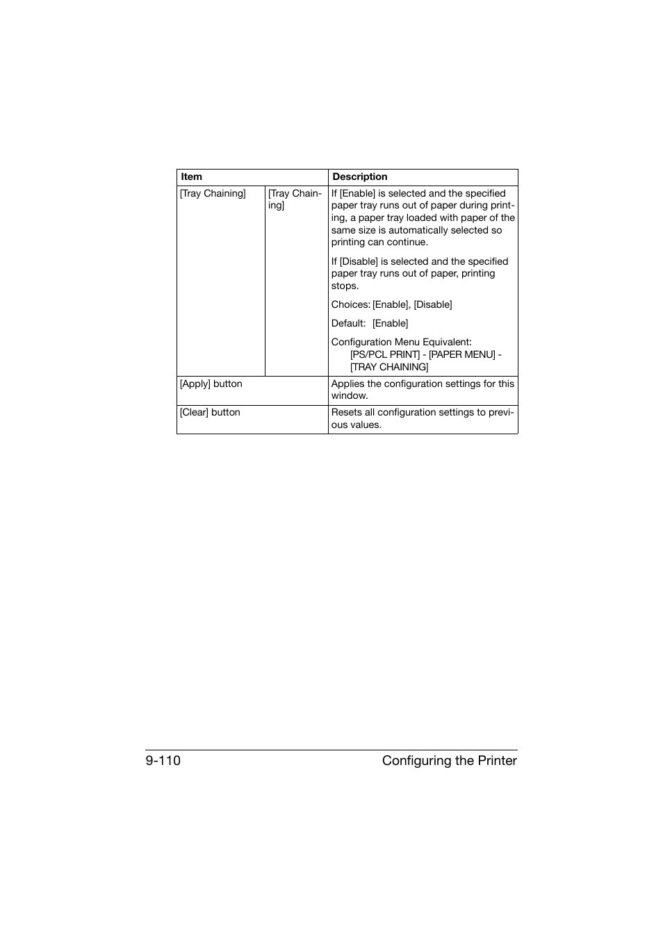 Configuring the printer 9-110 | Konica Minolta bizhub C25 User Manual | Page 397 / 551