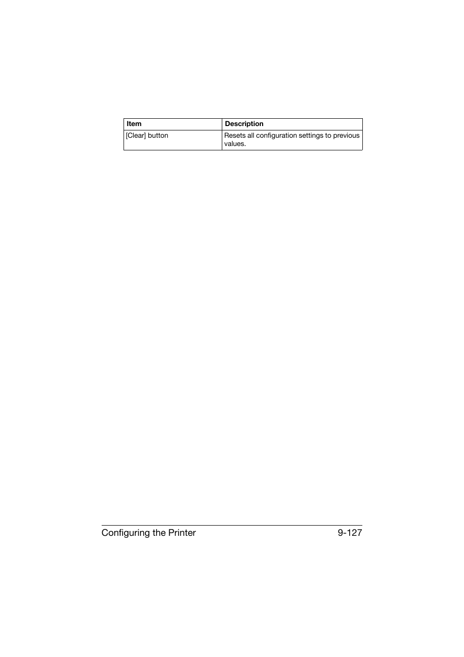 Konica Minolta bizhub C25 User Manual | Page 414 / 551