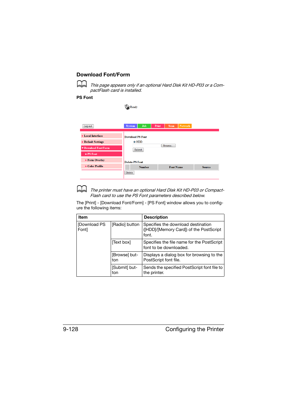 Download font/form, Download font/form -128 | Konica Minolta bizhub C25 User Manual | Page 415 / 551