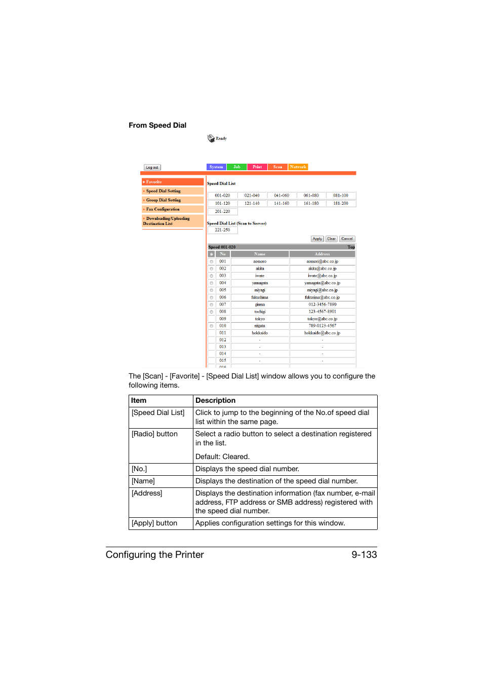 Configuring the printer 9-133 | Konica Minolta bizhub C25 User Manual | Page 420 / 551