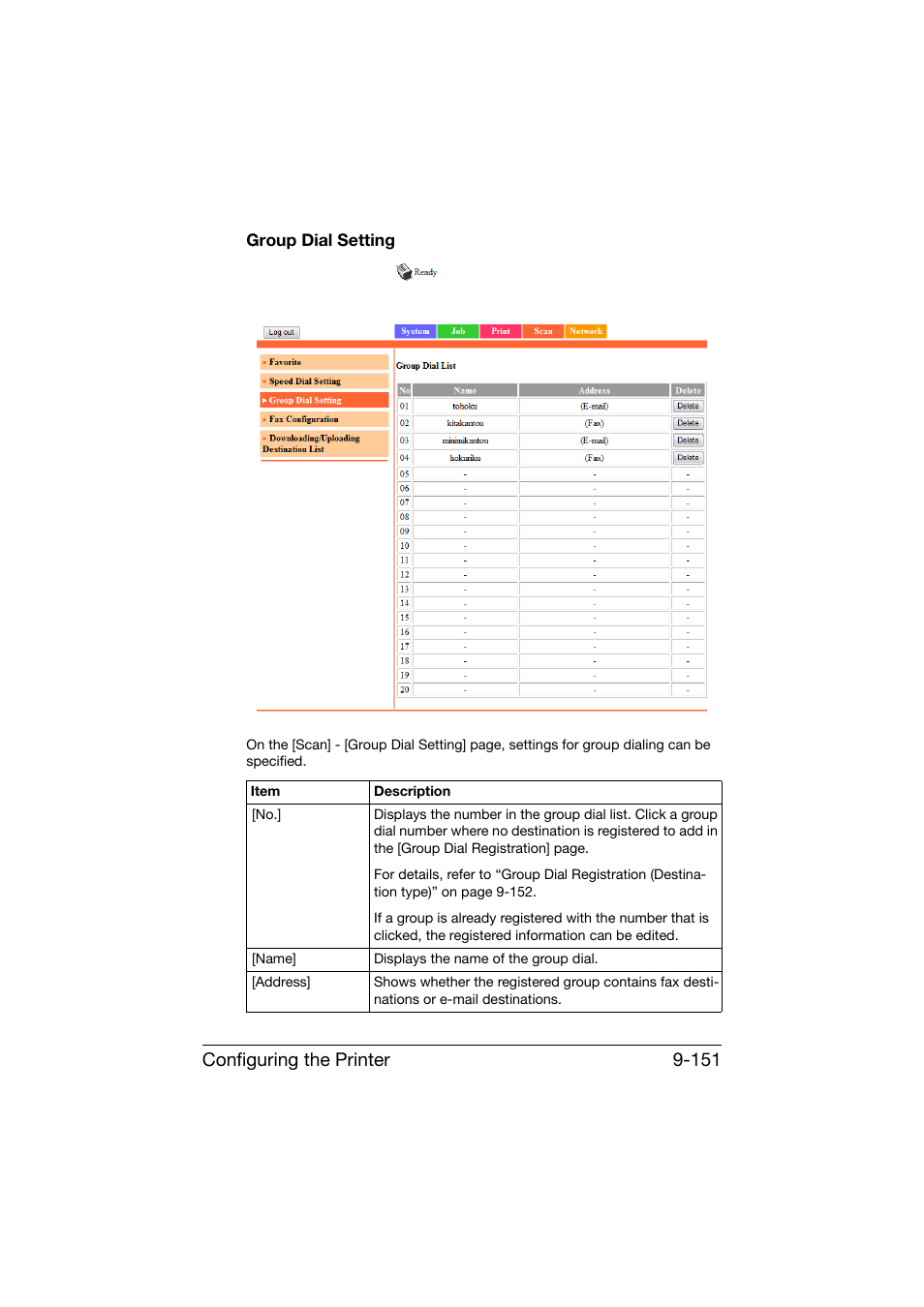 Group dial setting, Group dial setting -151, Configuring the printer 9-151 | Konica Minolta bizhub C25 User Manual | Page 438 / 551