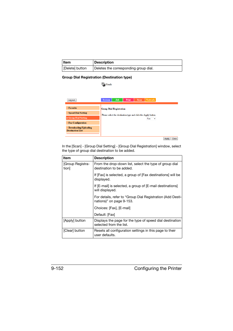 Configuring the printer 9-152 | Konica Minolta bizhub C25 User Manual | Page 439 / 551