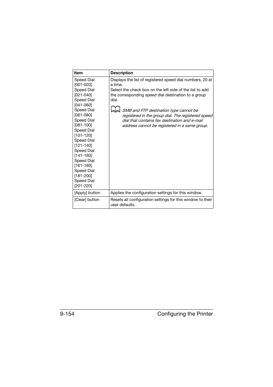 Konica Minolta bizhub C25 User Manual | Page 441 / 551