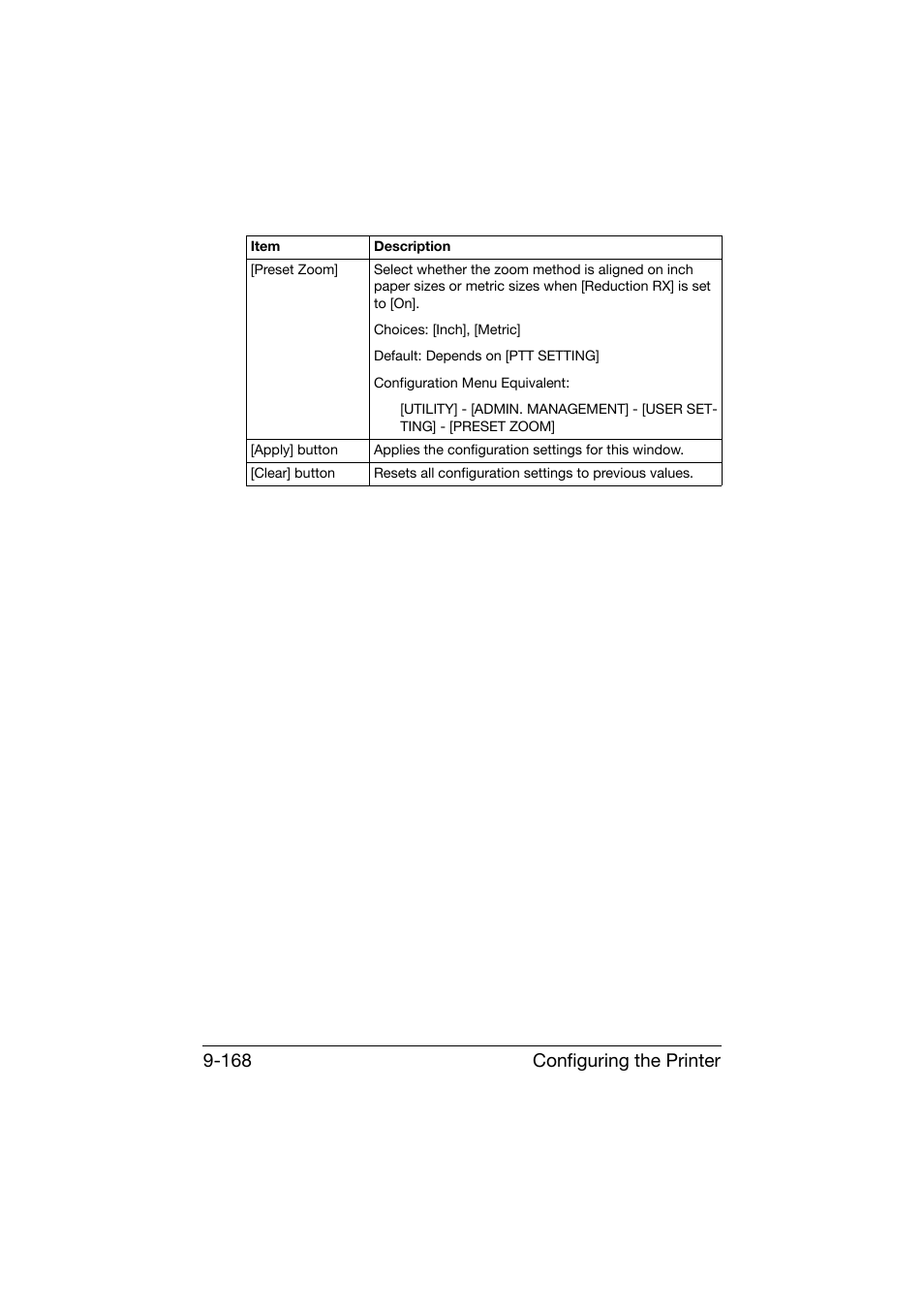 Configuring the printer 9-168 | Konica Minolta bizhub C25 User Manual | Page 455 / 551