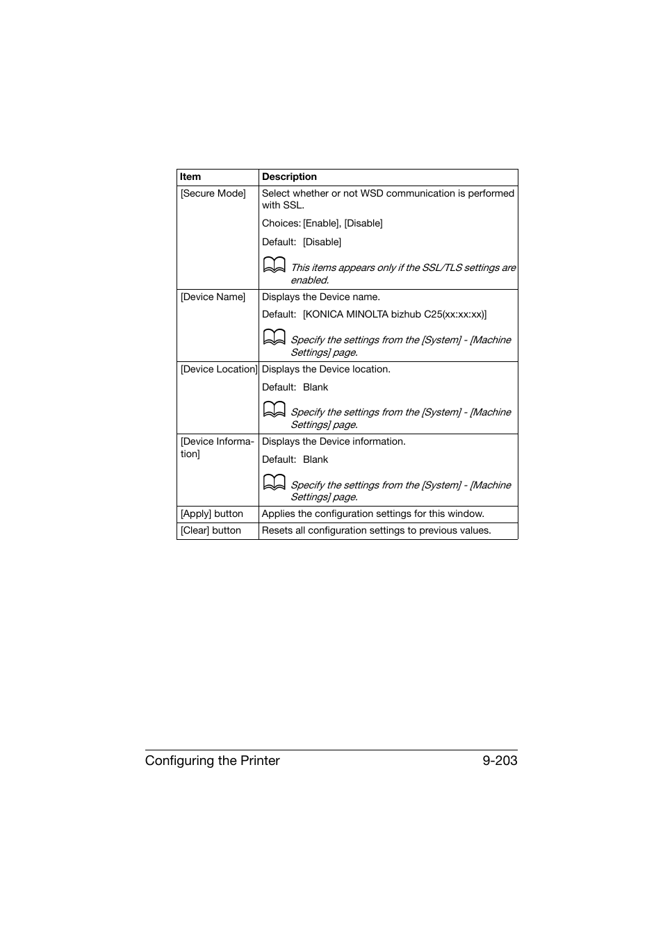 Konica Minolta bizhub C25 User Manual | Page 490 / 551
