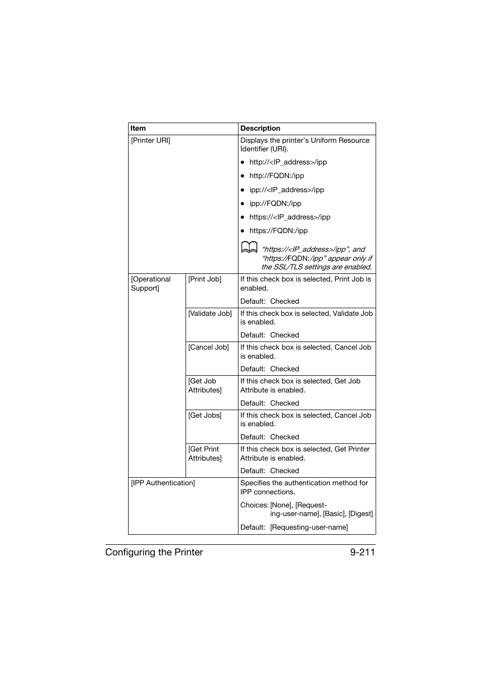 Configuring the printer 9-211 | Konica Minolta bizhub C25 User Manual | Page 498 / 551
