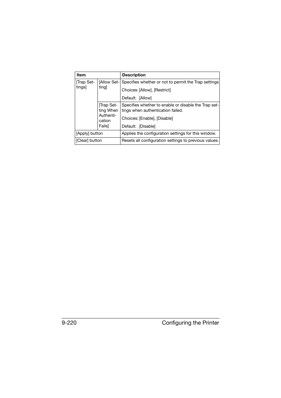Configuring the printer 9-220 | Konica Minolta bizhub C25 User Manual | Page 507 / 551