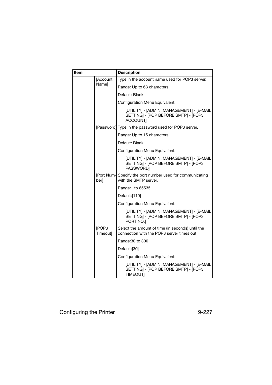 Configuring the printer 9-227 | Konica Minolta bizhub C25 User Manual | Page 514 / 551