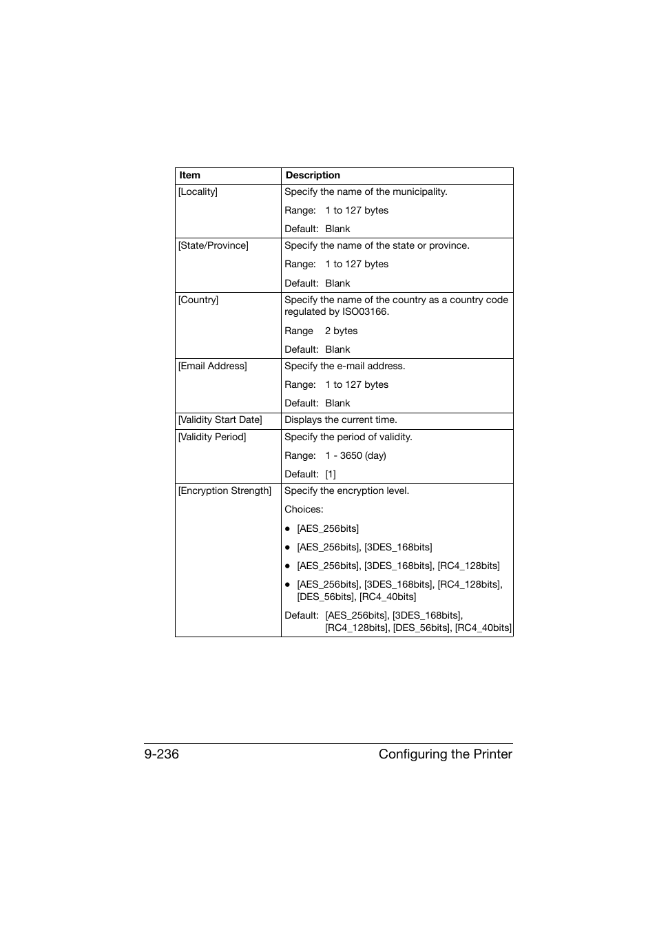 Configuring the printer 9-236 | Konica Minolta bizhub C25 User Manual | Page 523 / 551