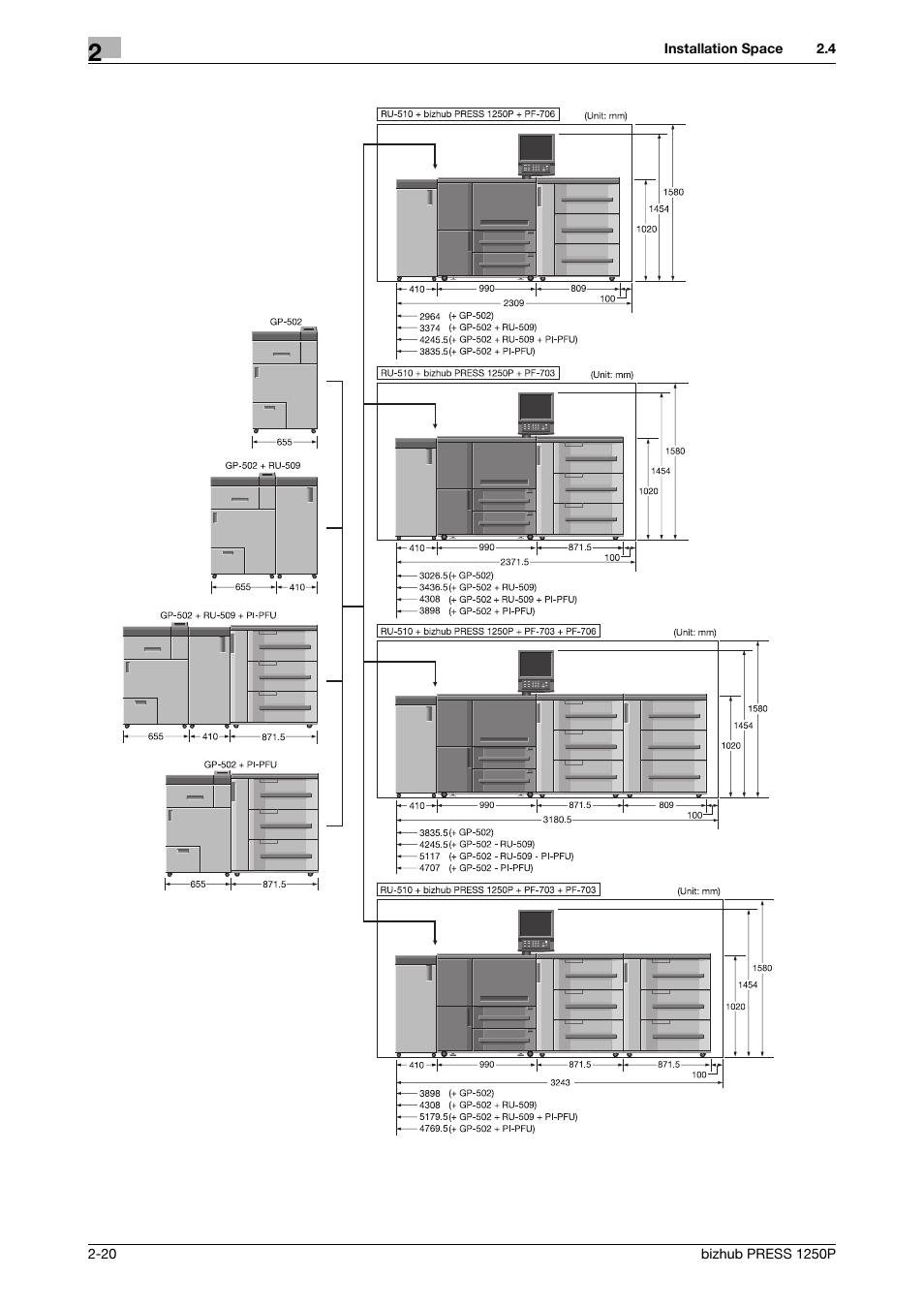 Konica Minolta bizhub PRESS 1250P User Manual | Page 28 / 44