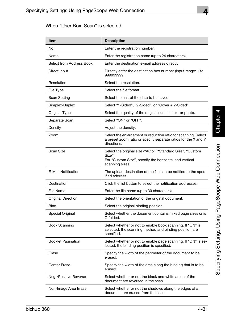 Konica Minolta bizhub 360 User Manual | Page 302 / 414