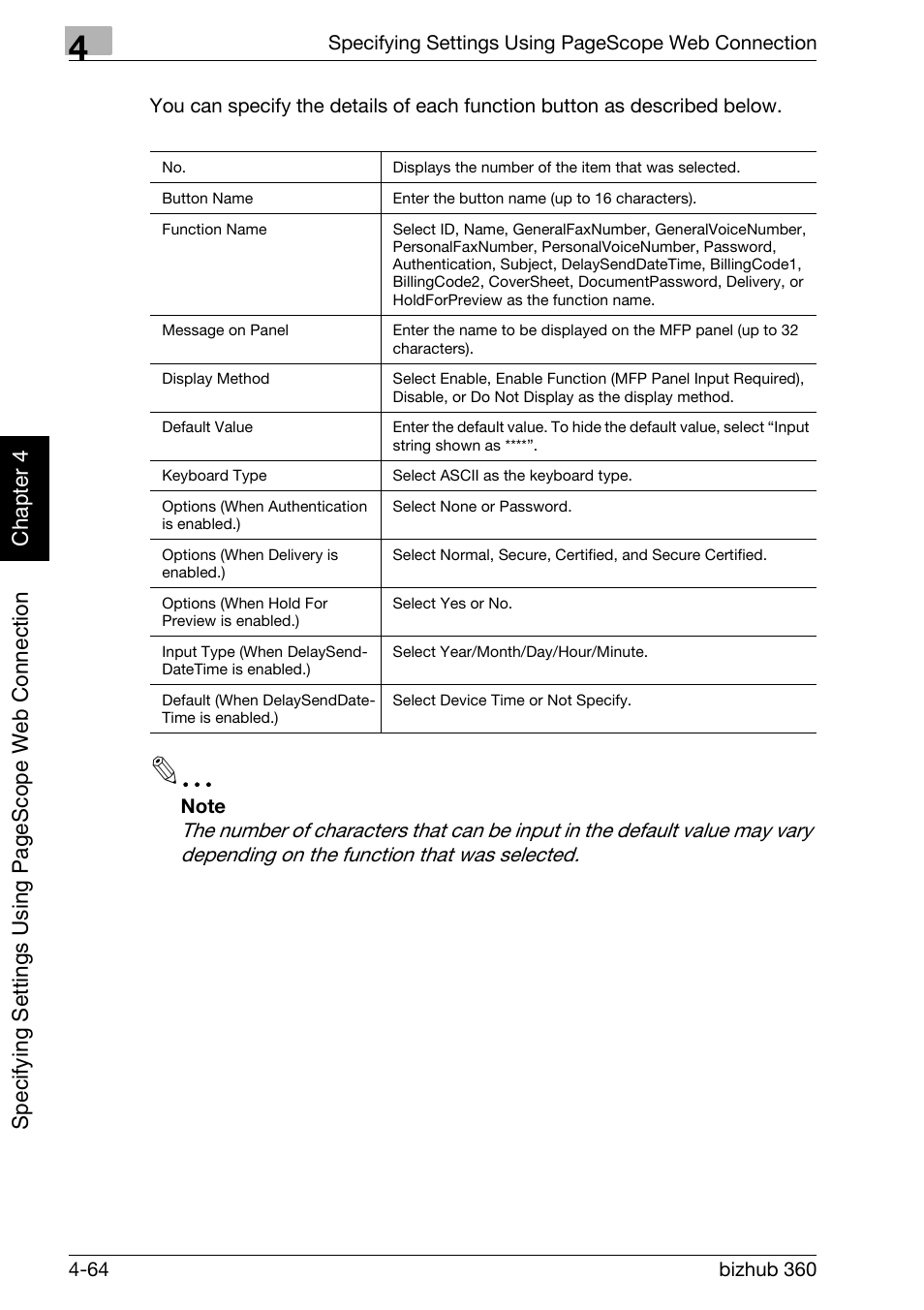 Konica Minolta bizhub 360 User Manual | Page 335 / 414