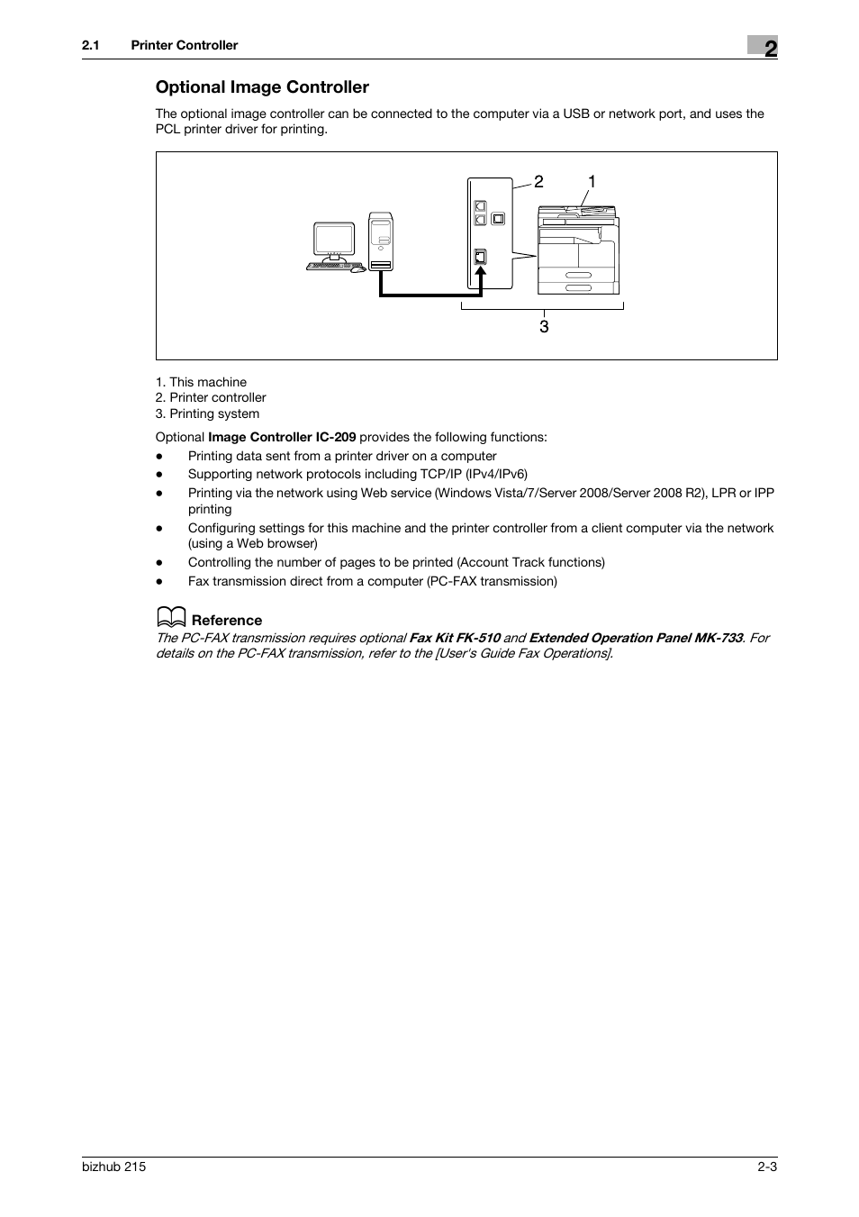 Optional image controller, Optional image controller -3 | Konica Minolta Bizhub 215 User Manual | Page 11 / 88