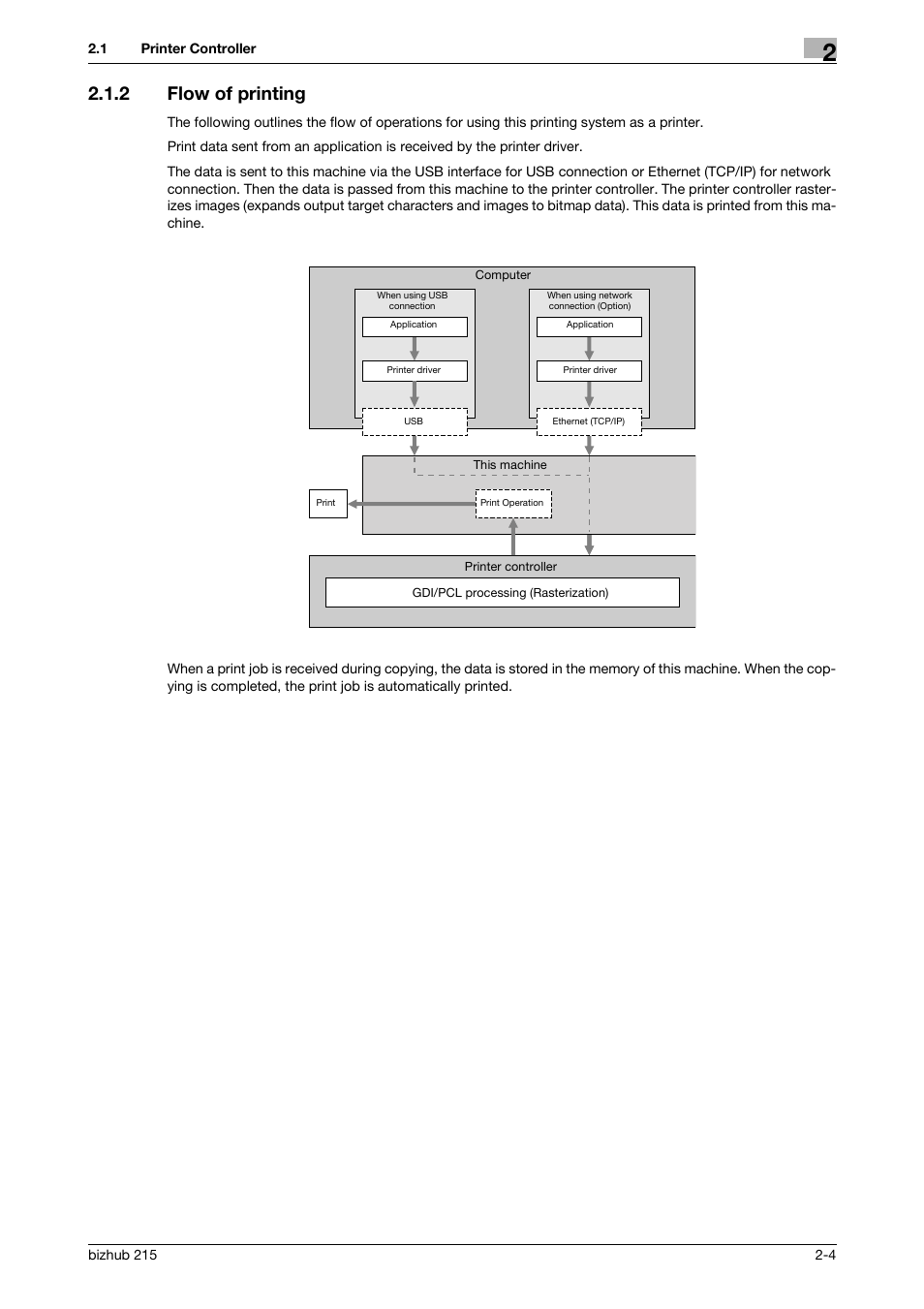 2 flow of printing, Flow of printing -4 | Konica Minolta Bizhub 215 User Manual | Page 12 / 88