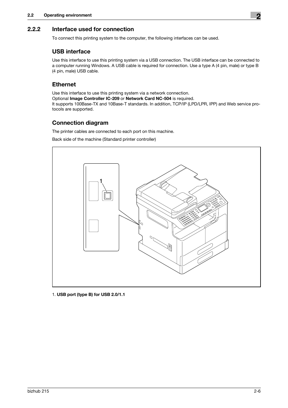 2 interface used for connection, Usb interface, Ethernet | Connection diagram | Konica Minolta Bizhub 215 User Manual | Page 14 / 88